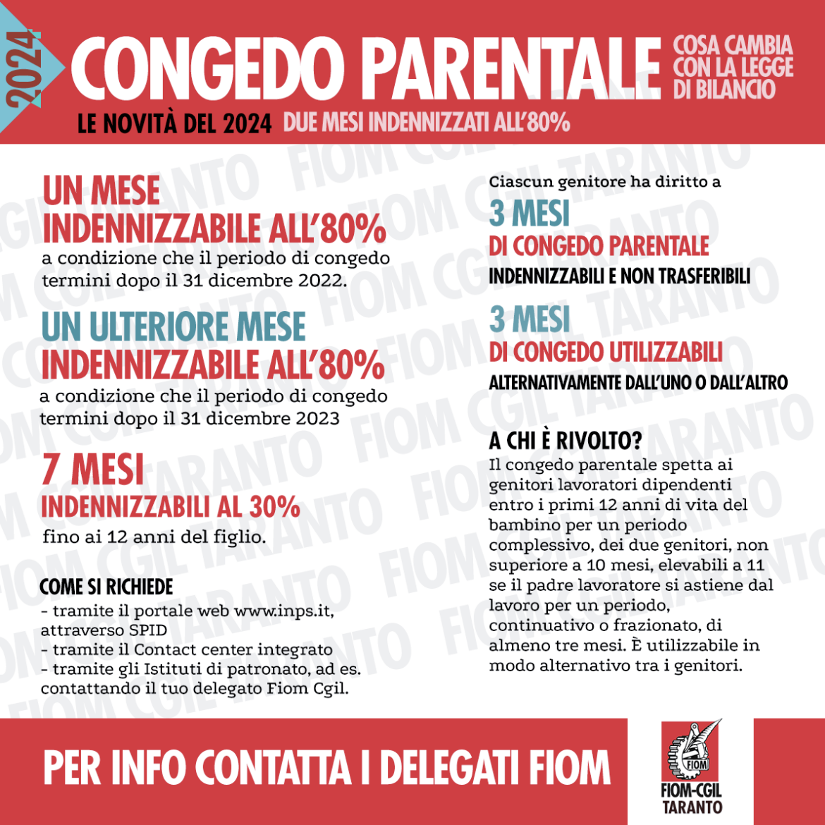 Congedo parentale 2024, tutte le novità