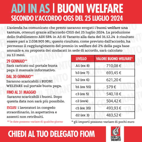 ADI in AS | Buoni welfare